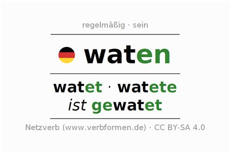 waten .
